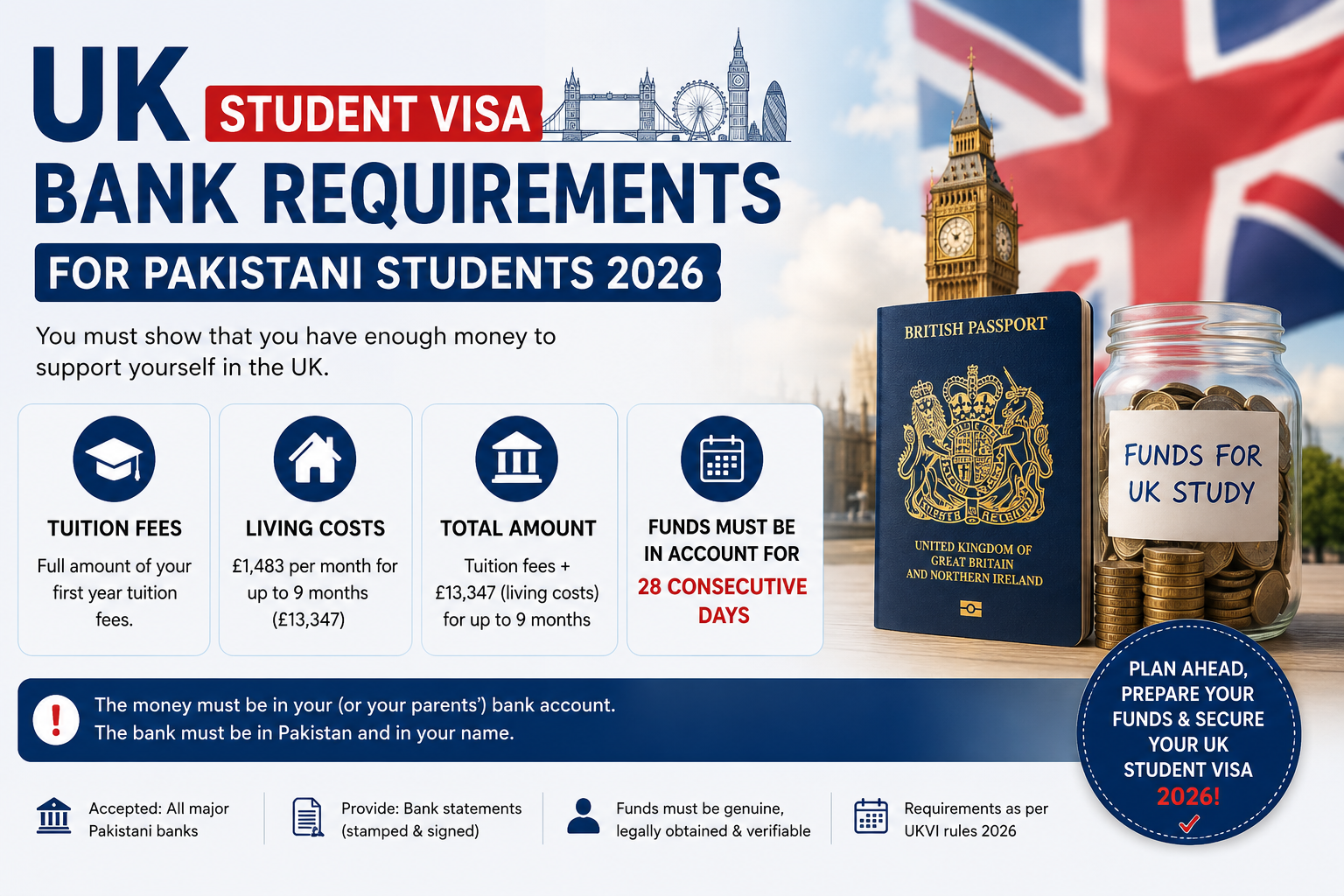 UK Student Visa Bank Requirements Pakistan 2026